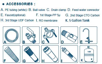 Light RO Water Filter With Pump Reverse Osmosis System