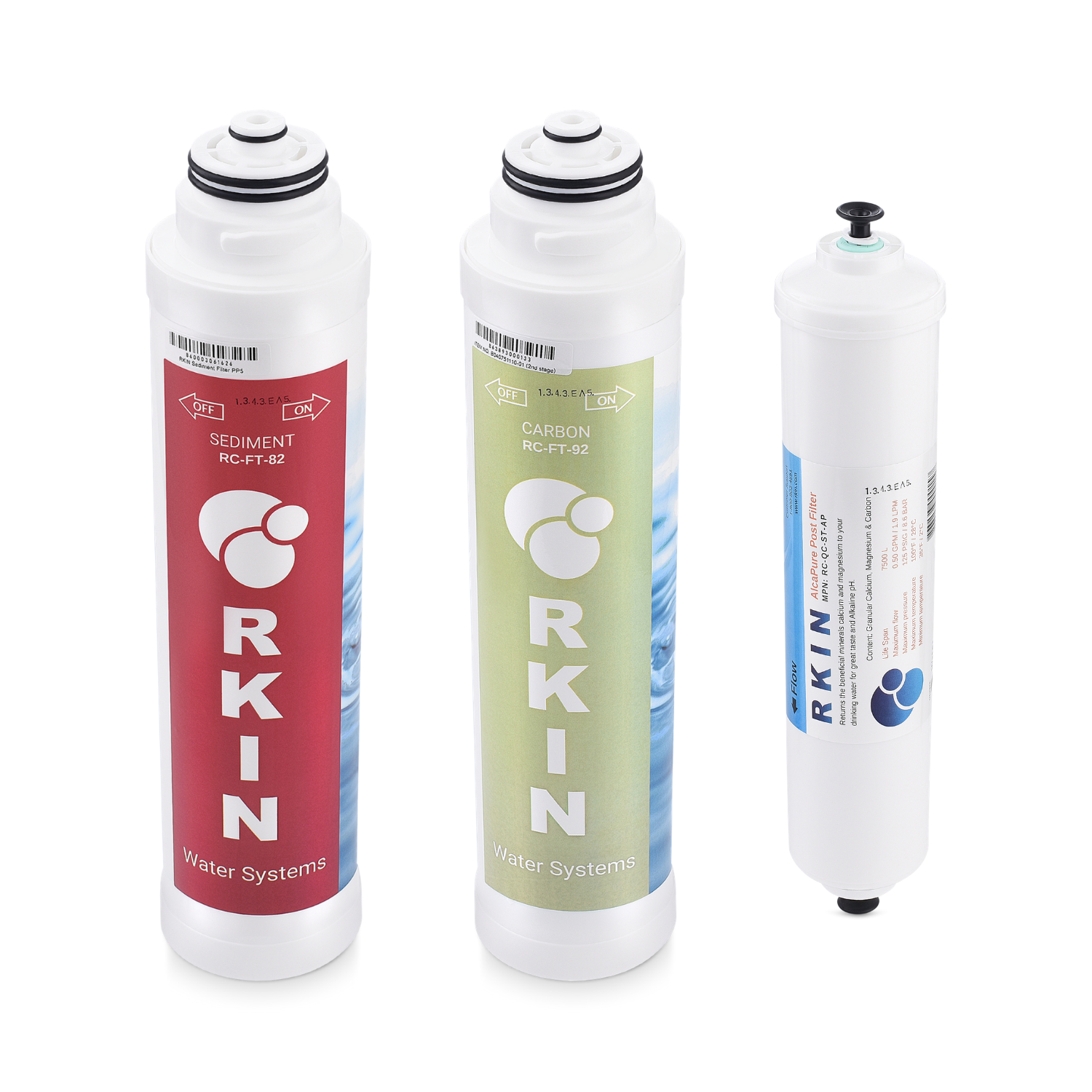 RKIN AlcaPure Replacement Filters KIT