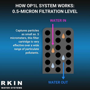 OP1L Certified Whole House Lead, Cyst, PFOA, and PFOS Water Filter System - RKIN
