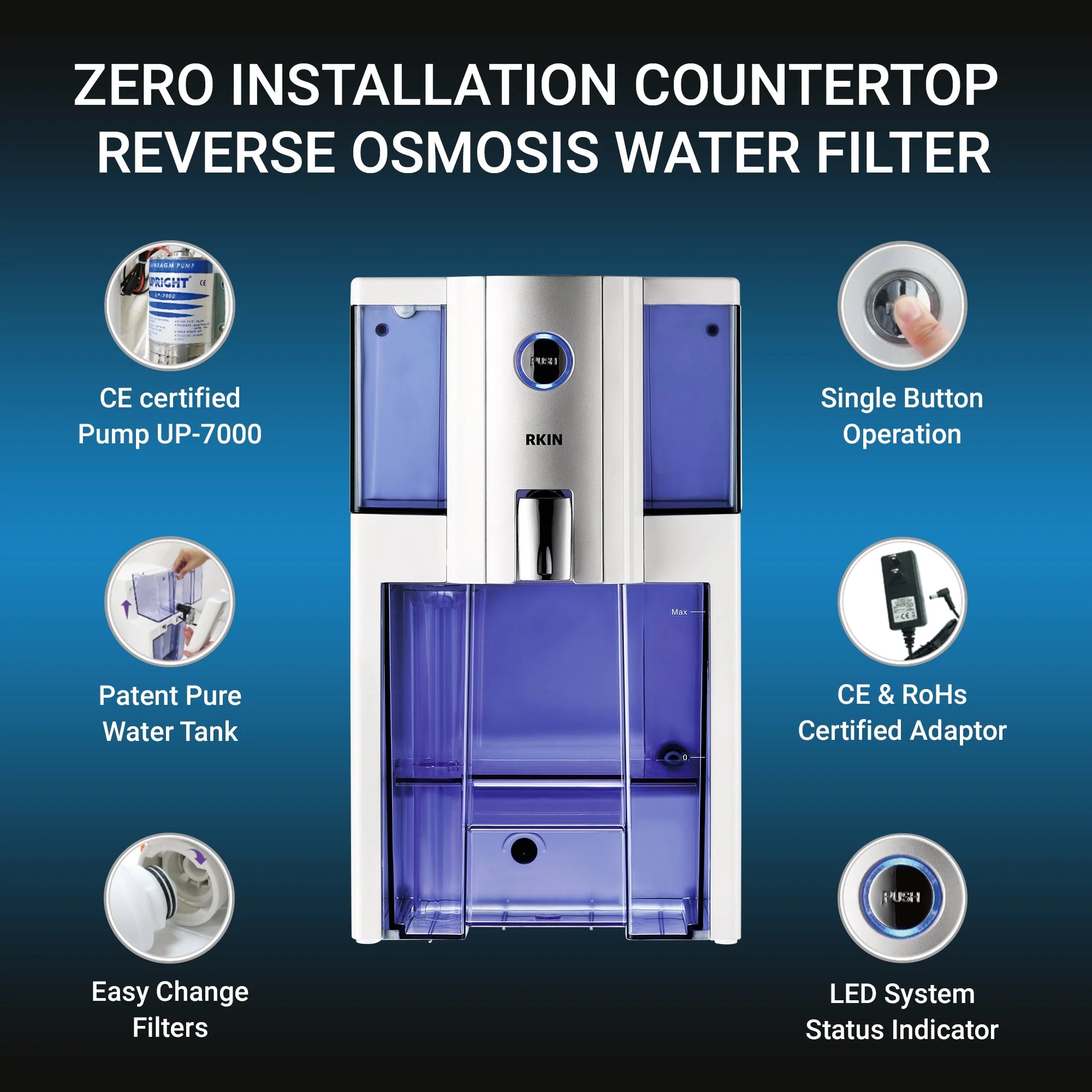Refurbished Zero Installation Purifier Reverse Osmosis Countertop Water Filter - RKIN